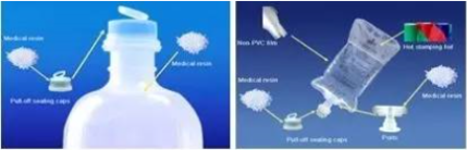 接口盖生产工艺控制要求